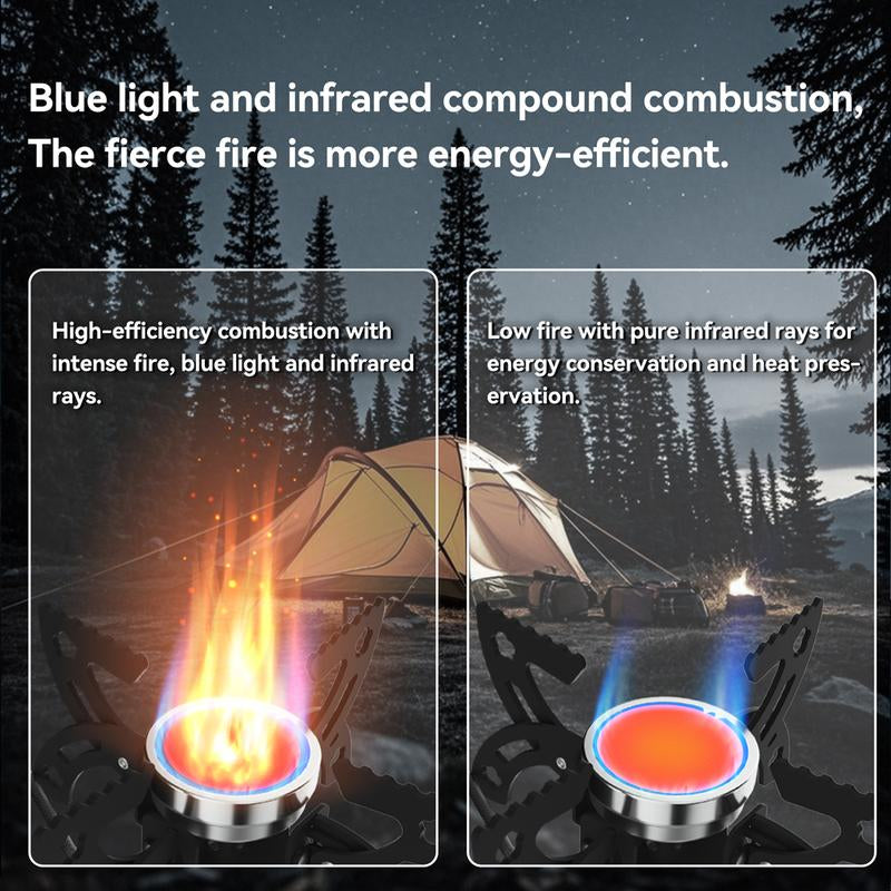 REDSUN FD1 Dual-Mode Infrared Backpacking Stove Portable Folding High-Efficiency Windproof Gas Burner for Outdoor Camping Hiking Picnic BBQ with EVA Carrying Case